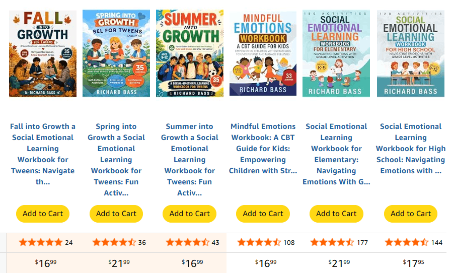 Niche Goldmine AI Review - Niche Goldmine AI Can Turn One Niche Into An Entire Line Of Journals, Planners, And Trackers? Read Our Unbiased Breakdown Before Buying! 2 Niche Goldmine AI