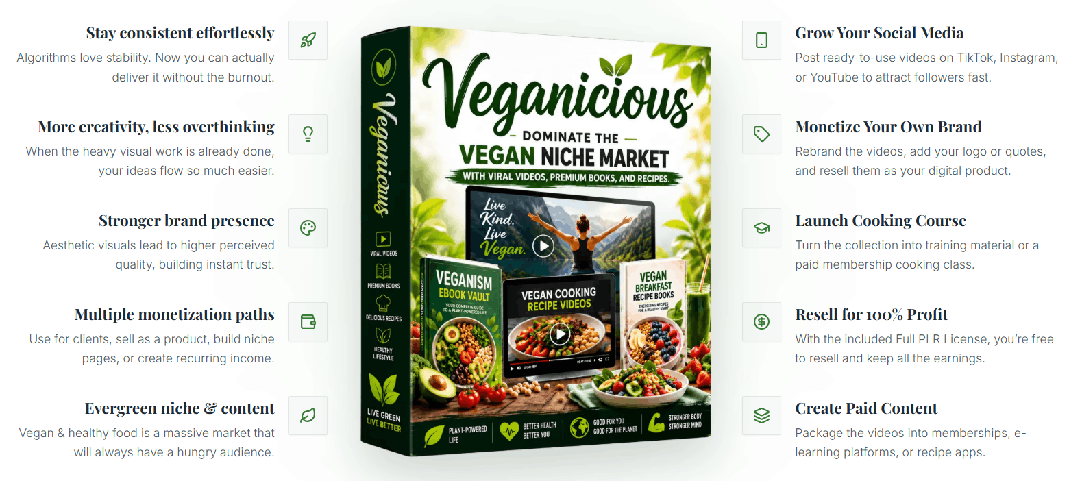 Veganicious 