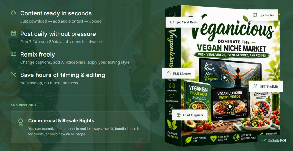 Veganicious Review OTO